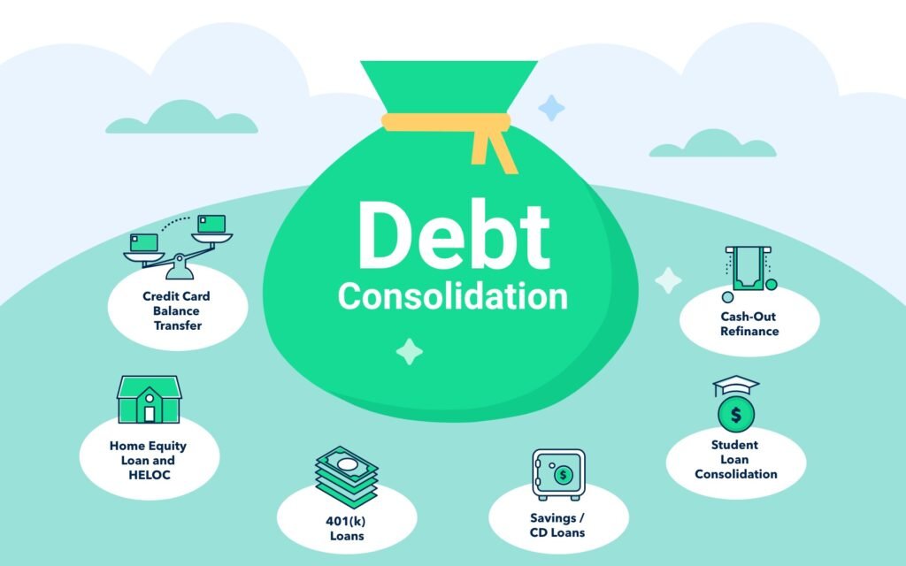 Qualify for a Debt Consolidation Loan